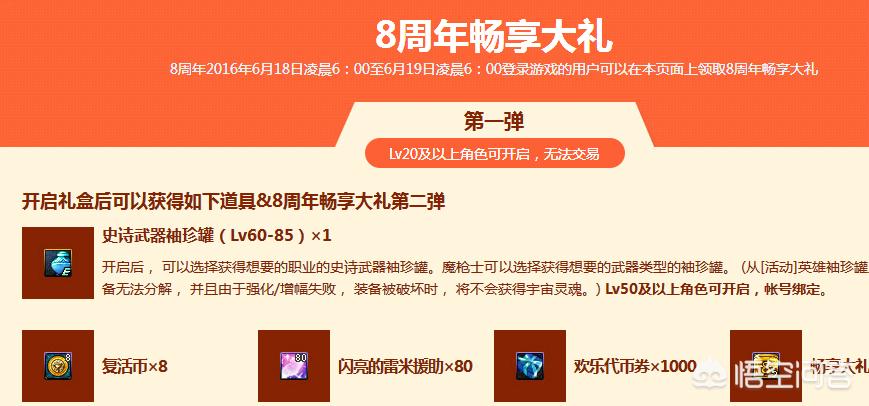 dnf几周年了_dnf几周年了?