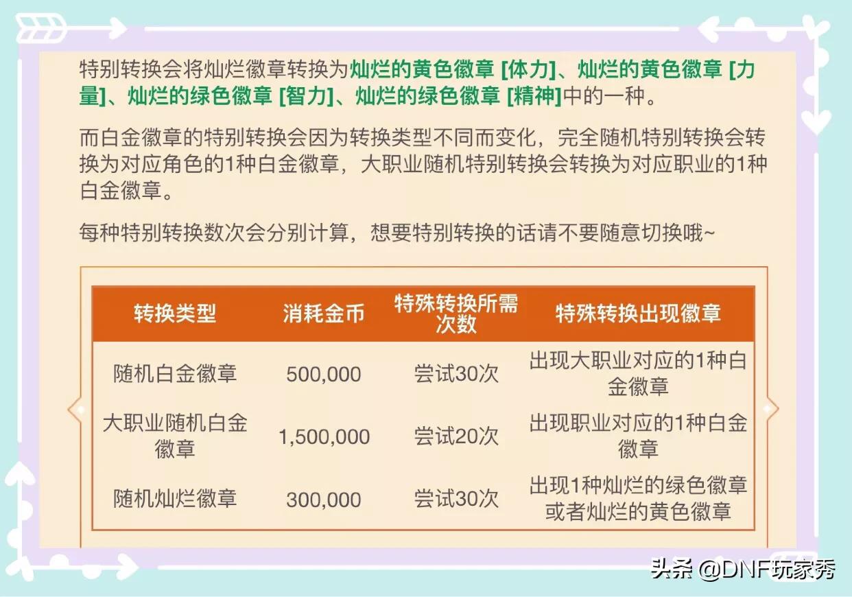 dnf屏蔽其他玩家_dnf屏蔽其他玩家的设置方法