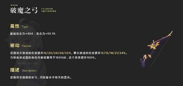 锻造图纸_枫丹锻造图纸