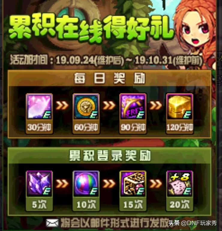 dnf国庆活动_dnf国庆活动时间2021武器装扮