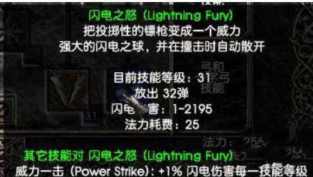 暗黑之我是亚马逊_暗黑之我是亚马逊 泰国