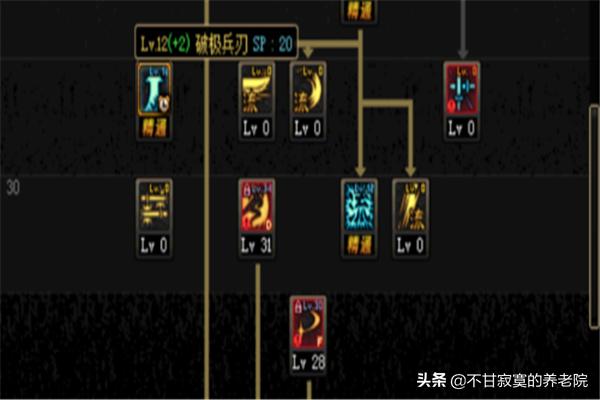 地下城与勇士剑魂技能加点_地下城与勇士剑魂技能加点2023