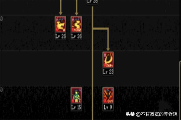 地下城与勇士剑魂技能加点_地下城与勇士剑魂技能加点2023