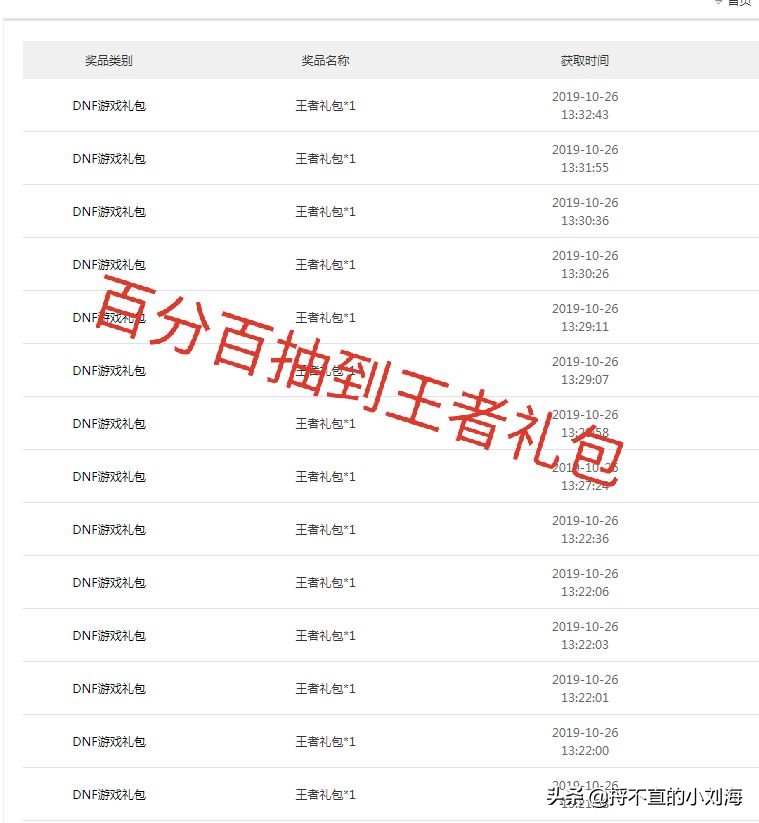 dnf答题活动_dnf答题活动答案大全
