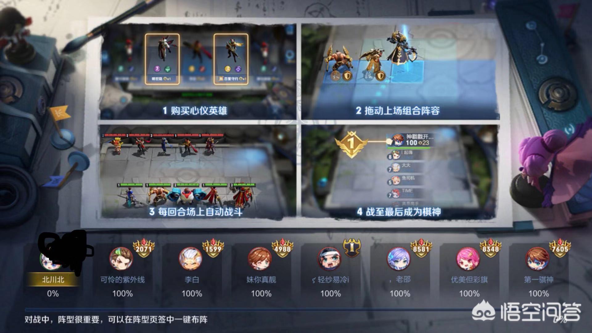 dota2自走棋阵容_dota2自走棋阵容2025