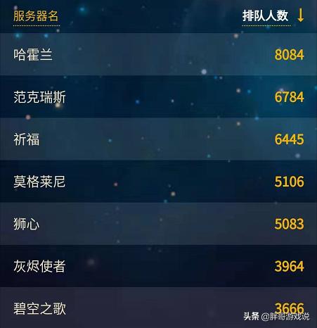 魔兽世界免费吗_魔兽世界免费吗?
