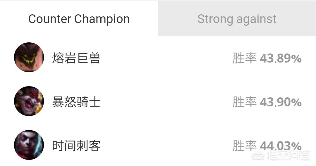英雄联盟影流之主_英雄联盟影流之主打野出装