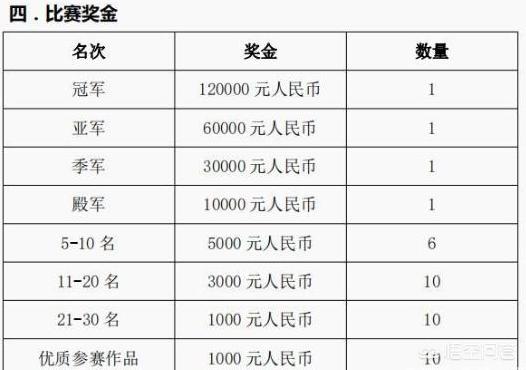 鬼泣巅峰之战兑换码_鬼泣巅峰之战兑换码2024