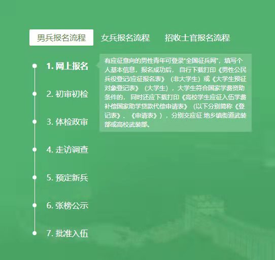 全国征兵网上登录入口_全国征兵网上登录入口官网