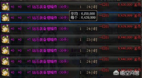 dnf测试服_dnf体验服官网资格申请网站