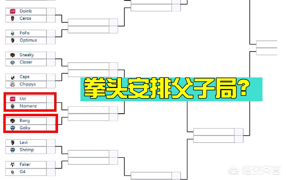 lol全明星solo_lol全明星solo赛历届冠军