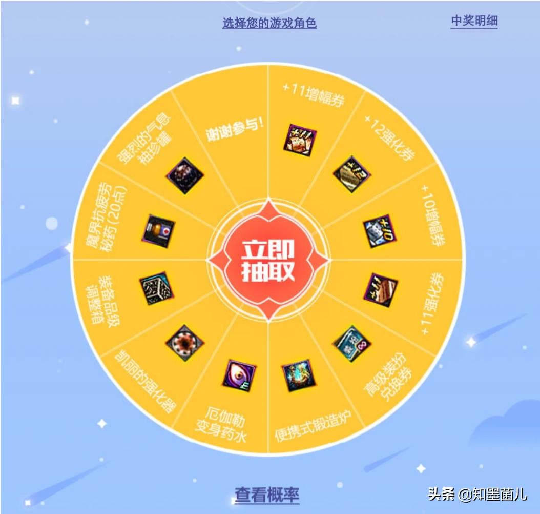 dnf抽奖_dnf抽奖在哪里抽