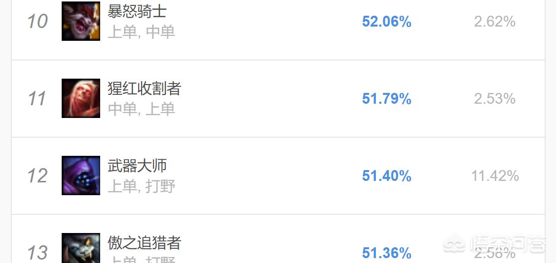 lol贾克斯_lol贾克斯技能介绍