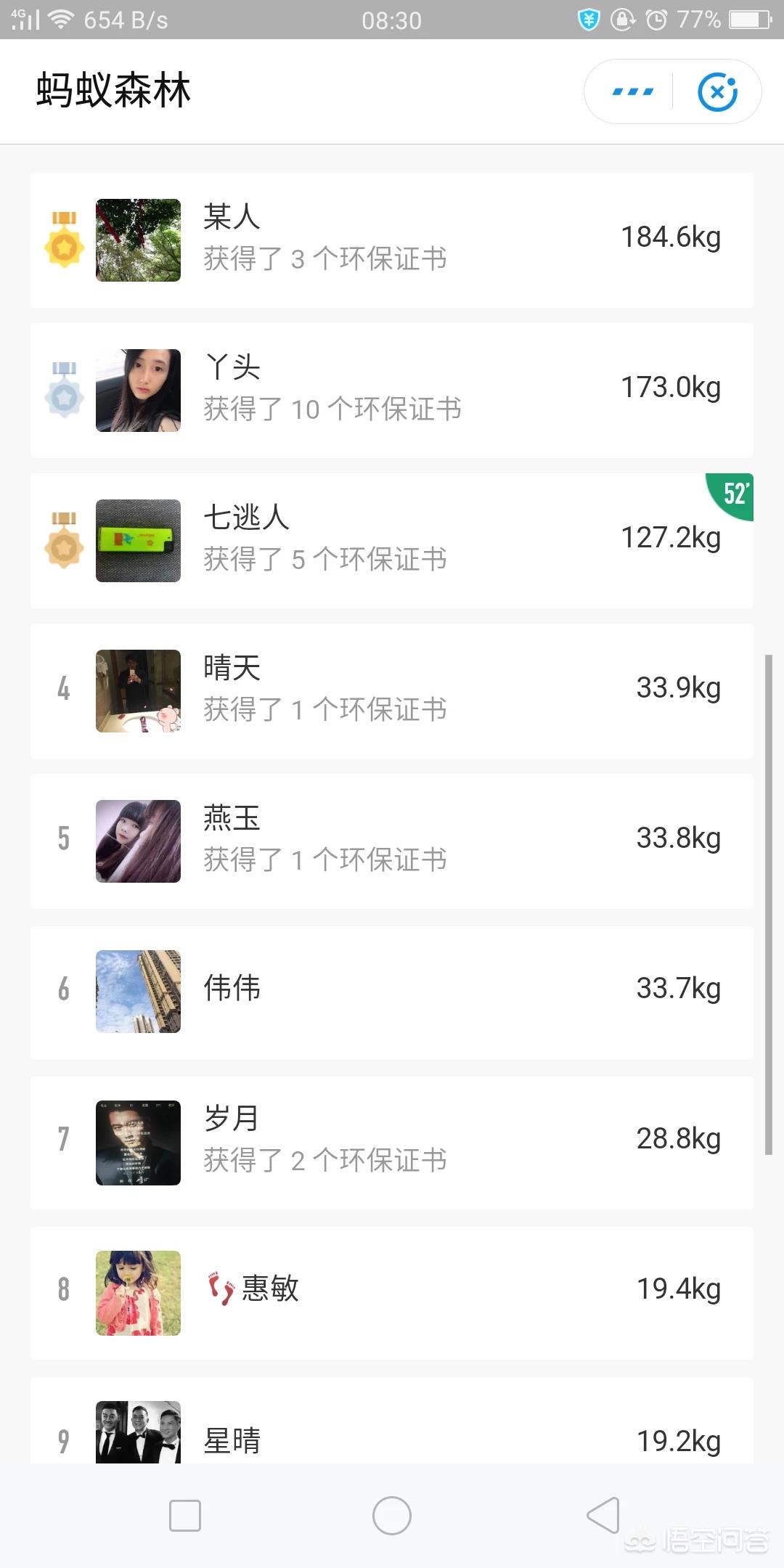 2019年9月蚂蚁森林在联合国获得了什么奖_2019年蚂蚁森林9月9日的答案
