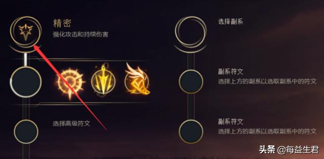 lol奥巴马是谁_LOL奥巴马是谁