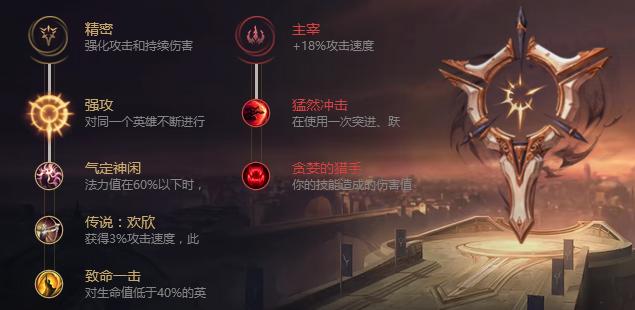 lol奥巴马是谁_LOL奥巴马是谁