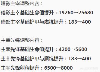 主宰辅助_主宰辅助免费版能用吗