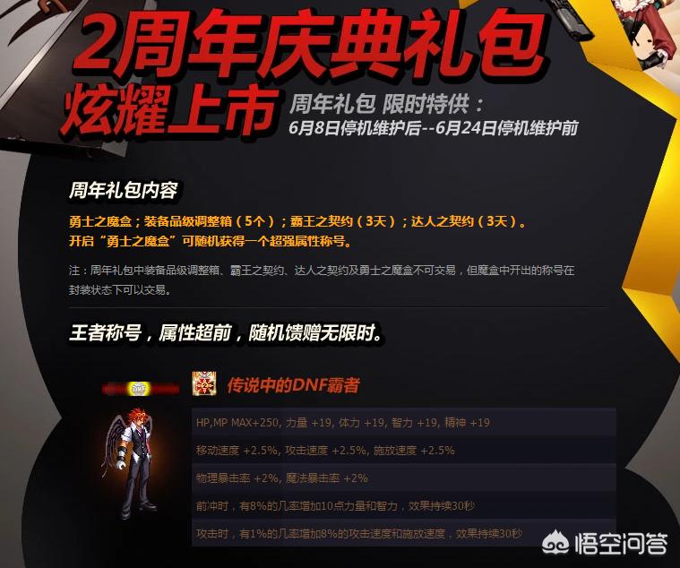 dnf几周年了_dnf几周年啦