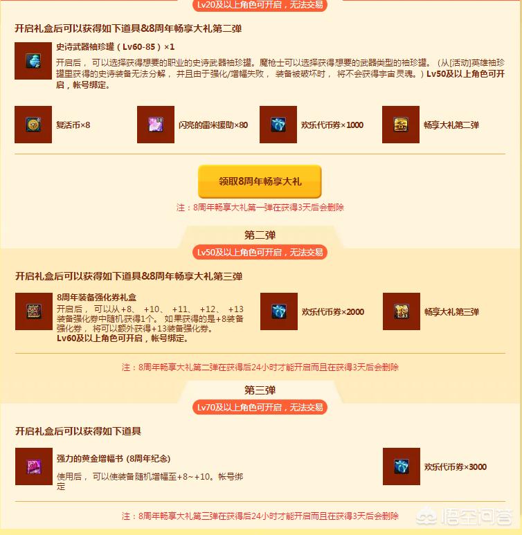 dnf几周年了_dnf几周年啦