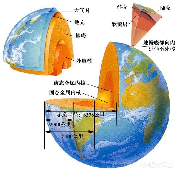 死光无法运行_