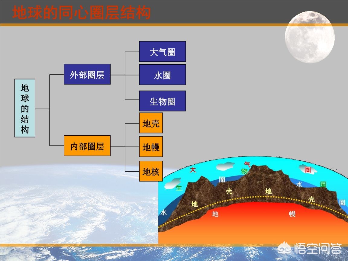 死光无法运行_