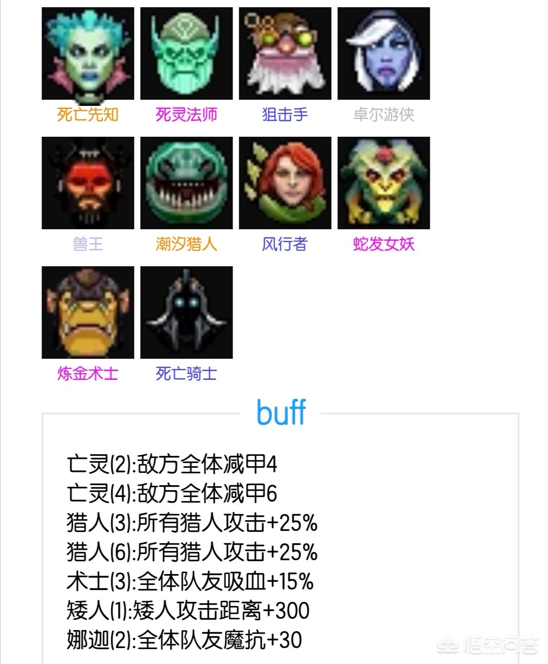 刀塔传奇 死亡先知_刀塔传奇死亡先知阵容