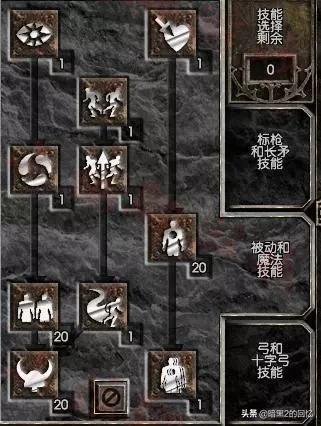 散打加点_散打加点dnf手游