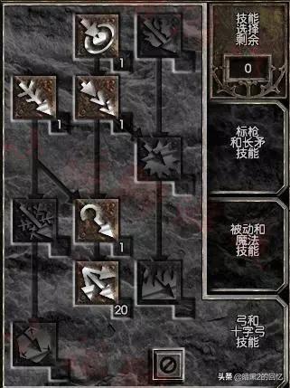 散打加点_散打加点dnf手游