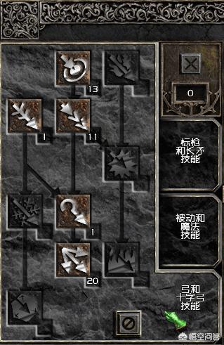 散打加点_散打加点dnf手游