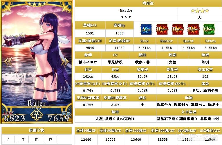 fgo夏日泳装活动_fgo夏日泳装活动2021