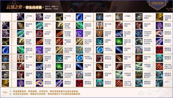 lol云顶之奕_lol云顶之奕福牛
