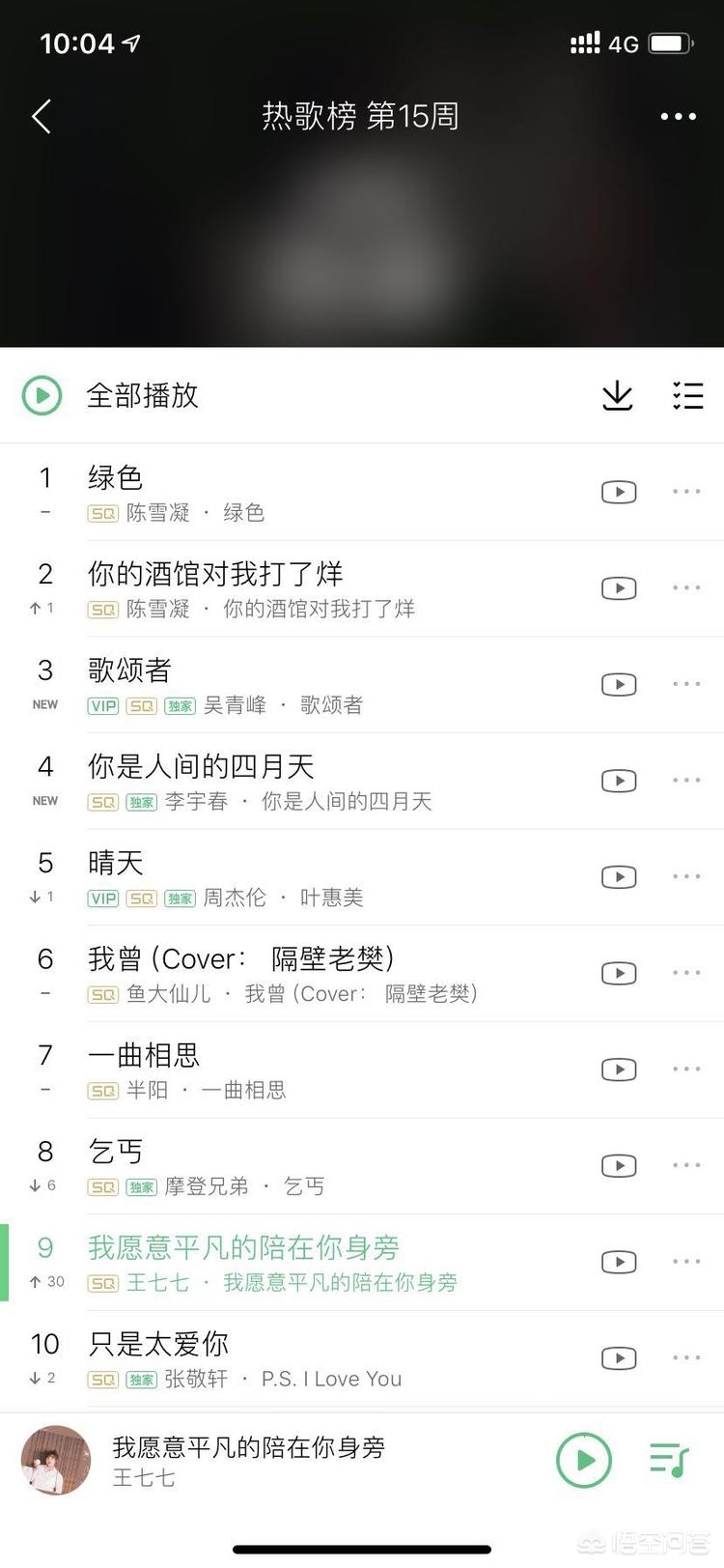 王七七_王七七的《我愿意平凡的陪在你身旁》