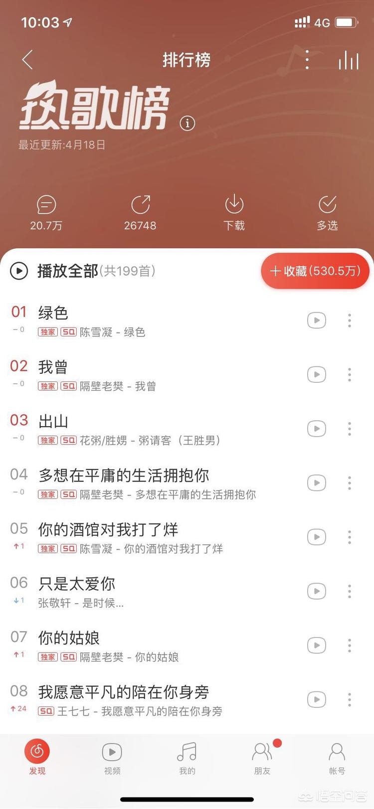 王七七_王七七的《我愿意平凡的陪在你身旁》