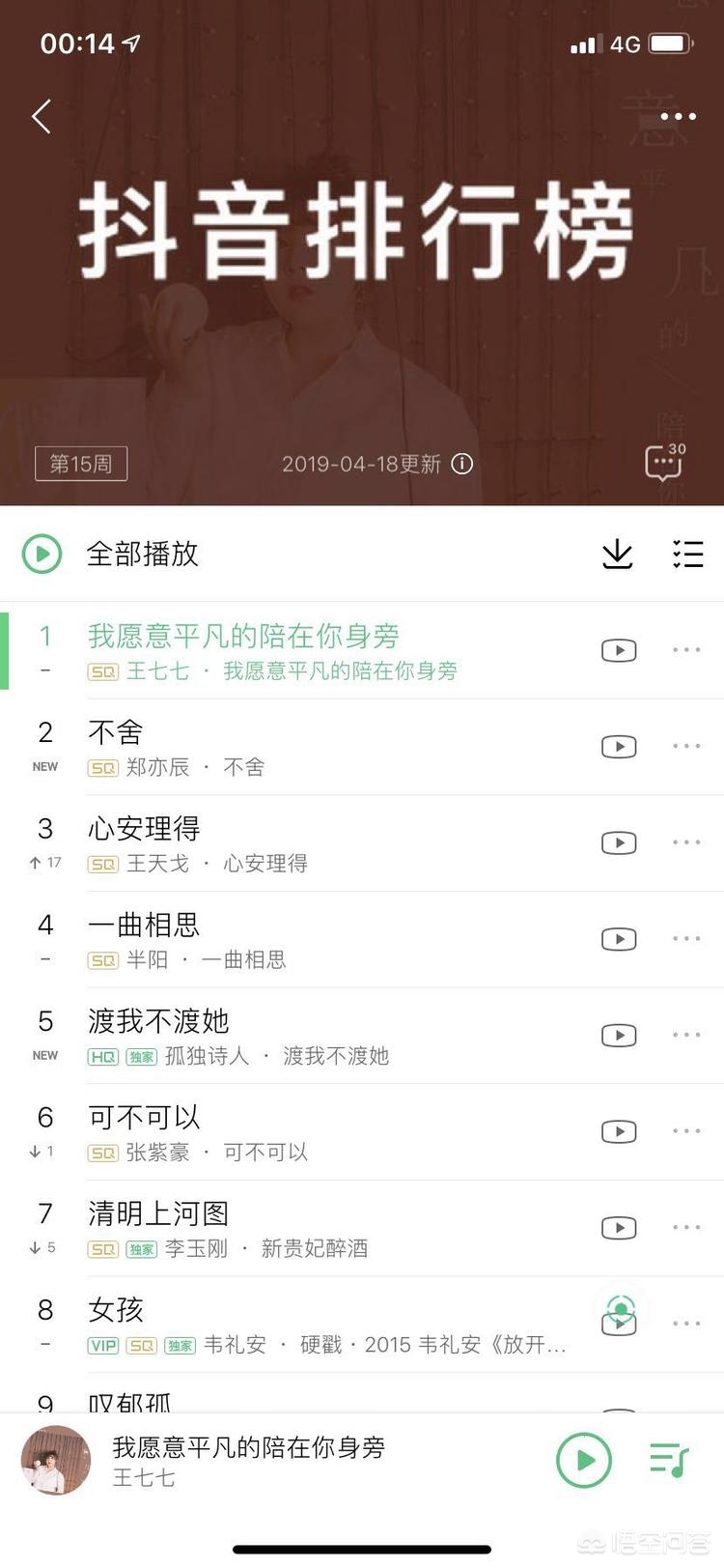 王七七_王七七的《我愿意平凡的陪在你身旁》
