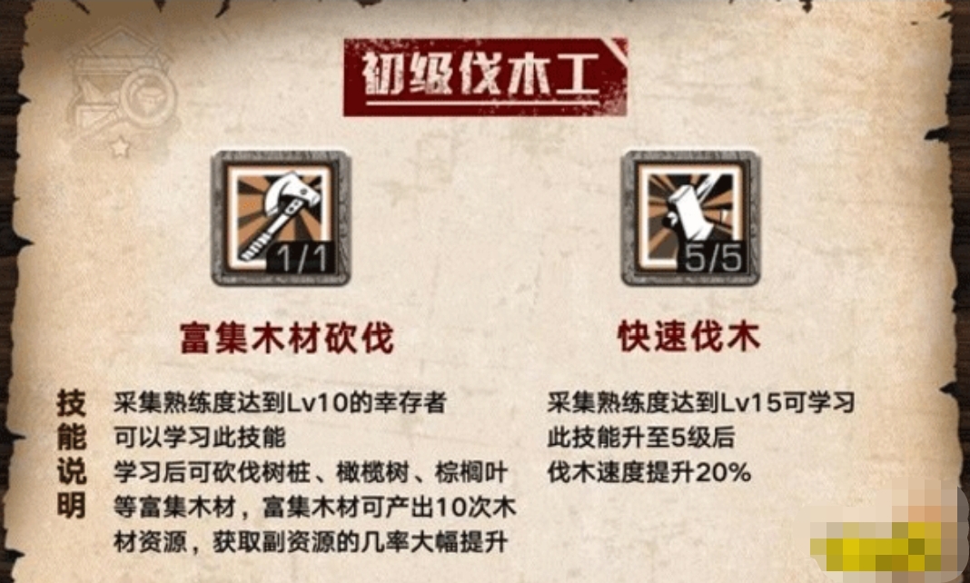 天赋加点_80WLK惩戒骑天赋加点