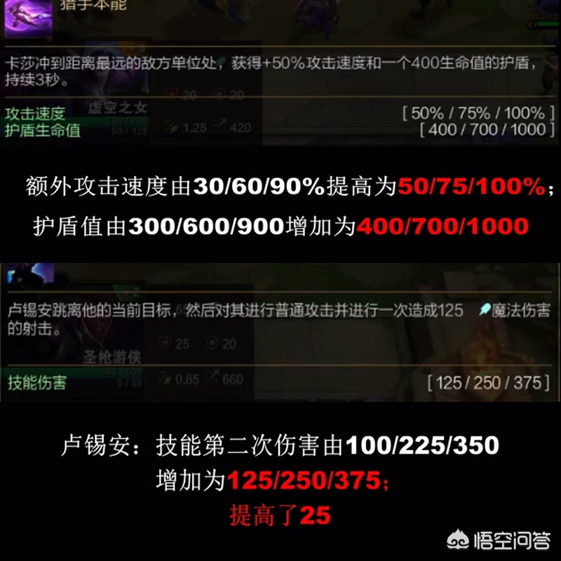 狂野骑士_狂野骑士玩具属于什么品牌