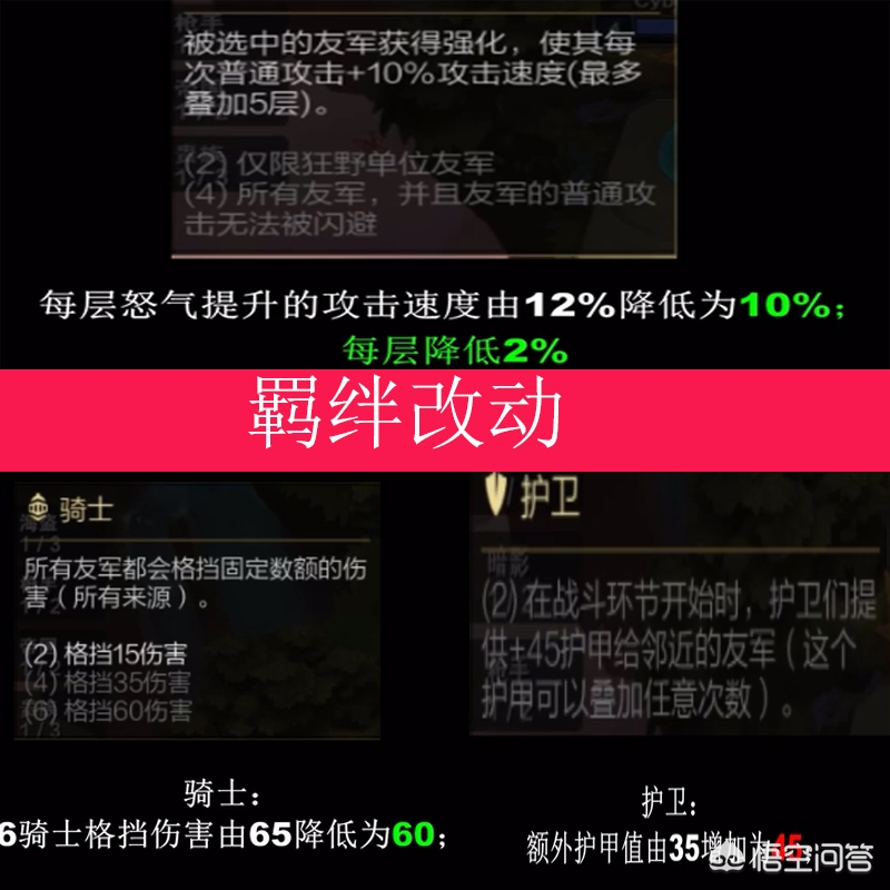 狂野骑士_狂野骑士玩具属于什么品牌