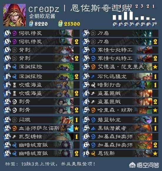盗贼卡组_盗贼卡组最新