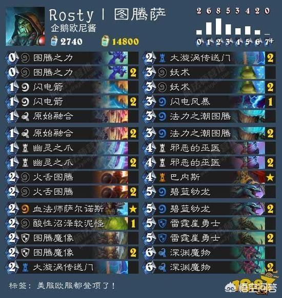 盗贼卡组_盗贼卡组最新