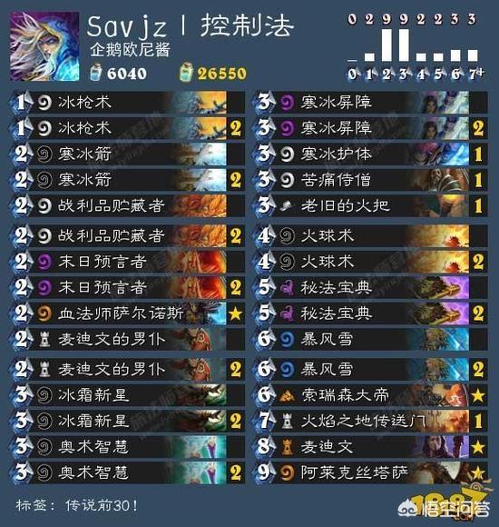 盗贼卡组_盗贼卡组最新