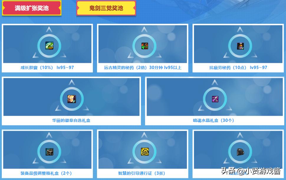 dnf大更新_dnf大更新什么时候