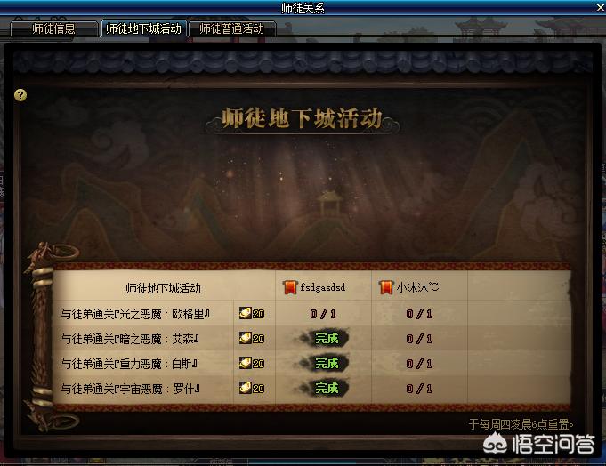 dnf师徒_dnf使徒实力排名