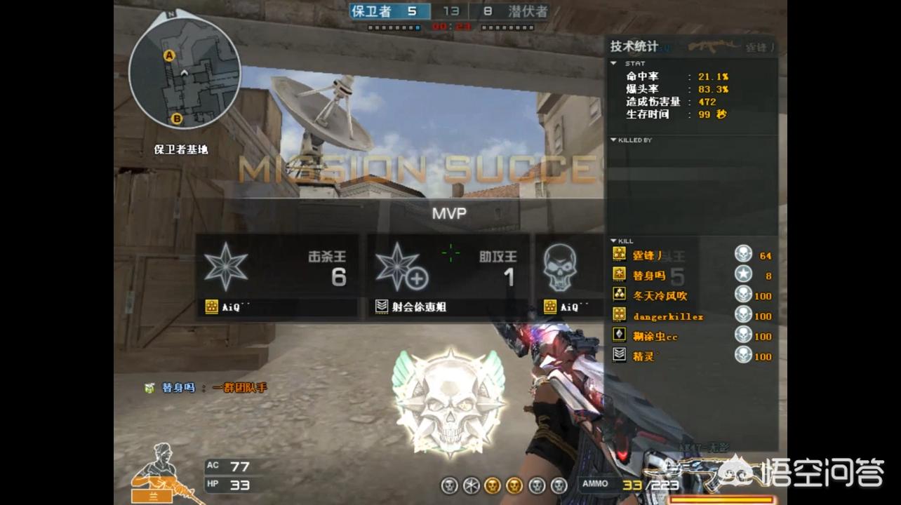 cf无影_cf无影神兵利器属性