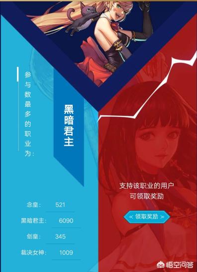 dnf改版后刷图排行_dnf改版后刷图排行怎么看