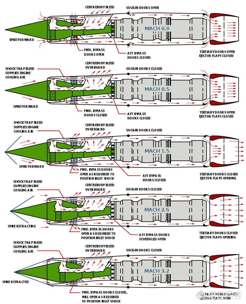 现代空战2_现代空战2中文版下载