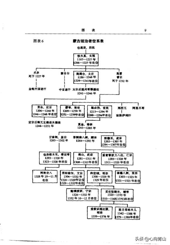 海都_海都学院