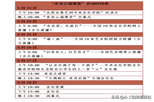 美育云端课堂在线观看_美育云端课堂在线观看视频