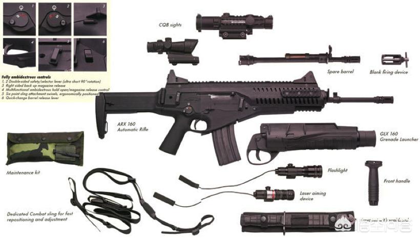 arx-160_arx160突击步枪