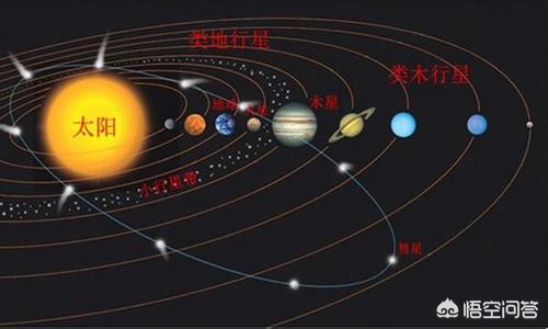 西升东落的星球_西升东落的星球宜居吗