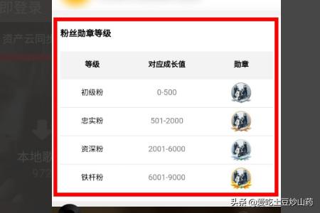 QQ勋章在哪里看_qq勋章在哪里查看2021